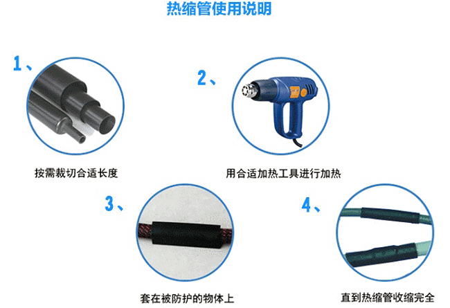 熱收縮管加熱收縮時(shí)間的影響因素