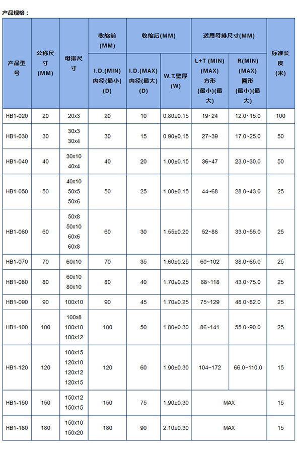 母排熱縮參數(shù)