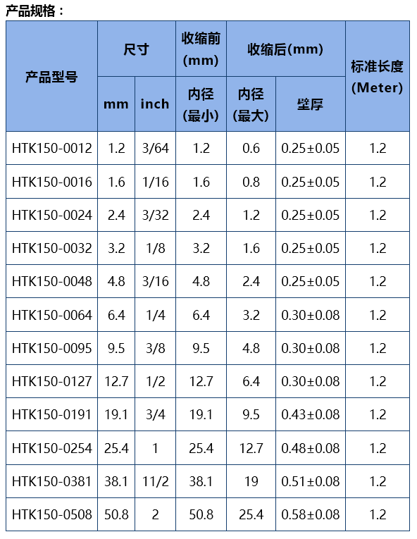 HTK150熱縮管內(nèi)徑參數(shù)