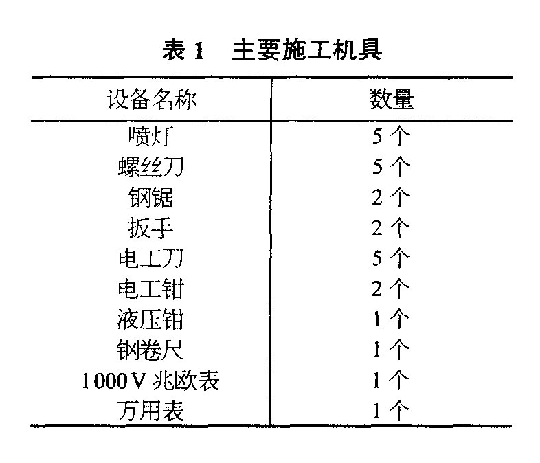 主要施工機(jī)具