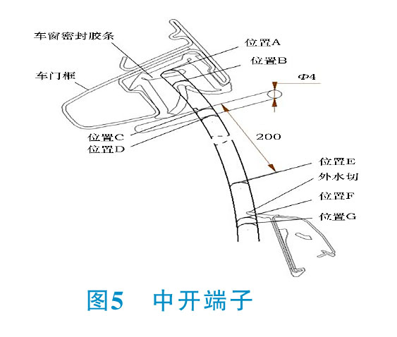 圖5 中開端子