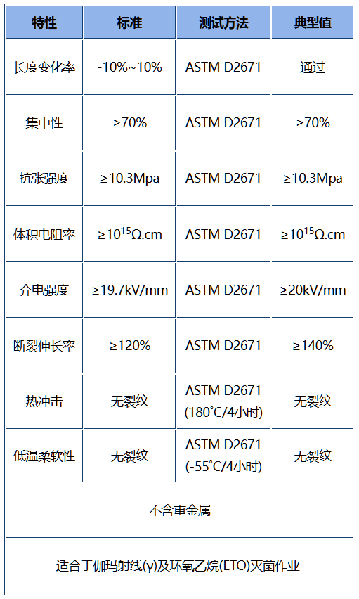 MT2技術(shù)數(shù)據(jù)表.png