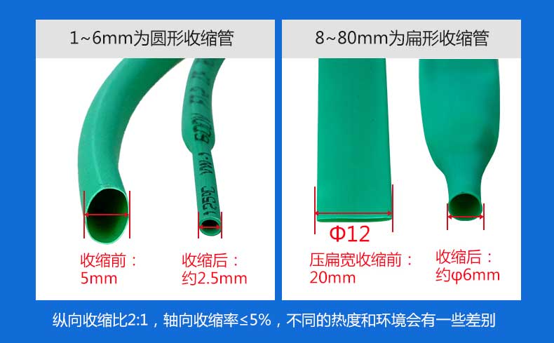 1-6mm為圓形收縮管，8-80mm為扁形收官