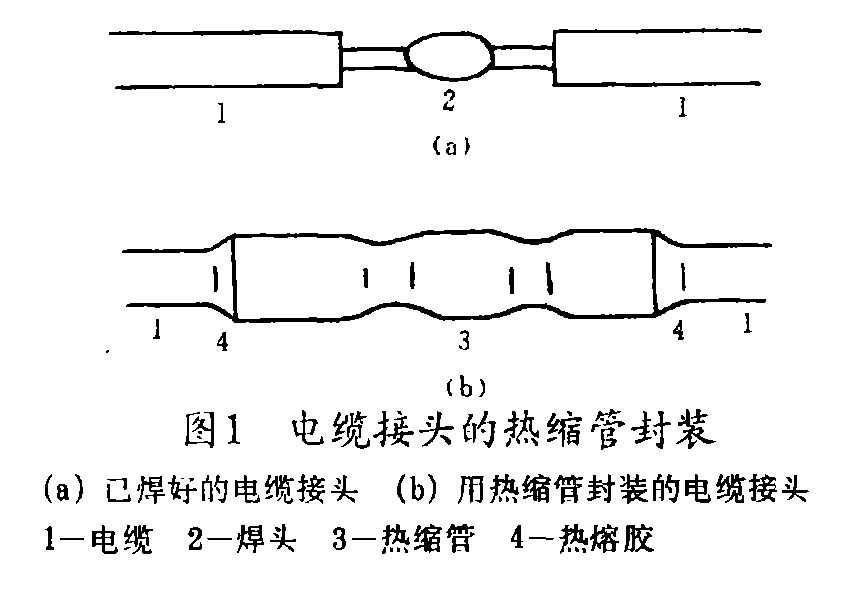 熱縮管在陰極保護工程中的應(yīng)用