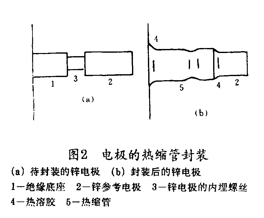 熱縮管在陰極保護工程中的應(yīng)用