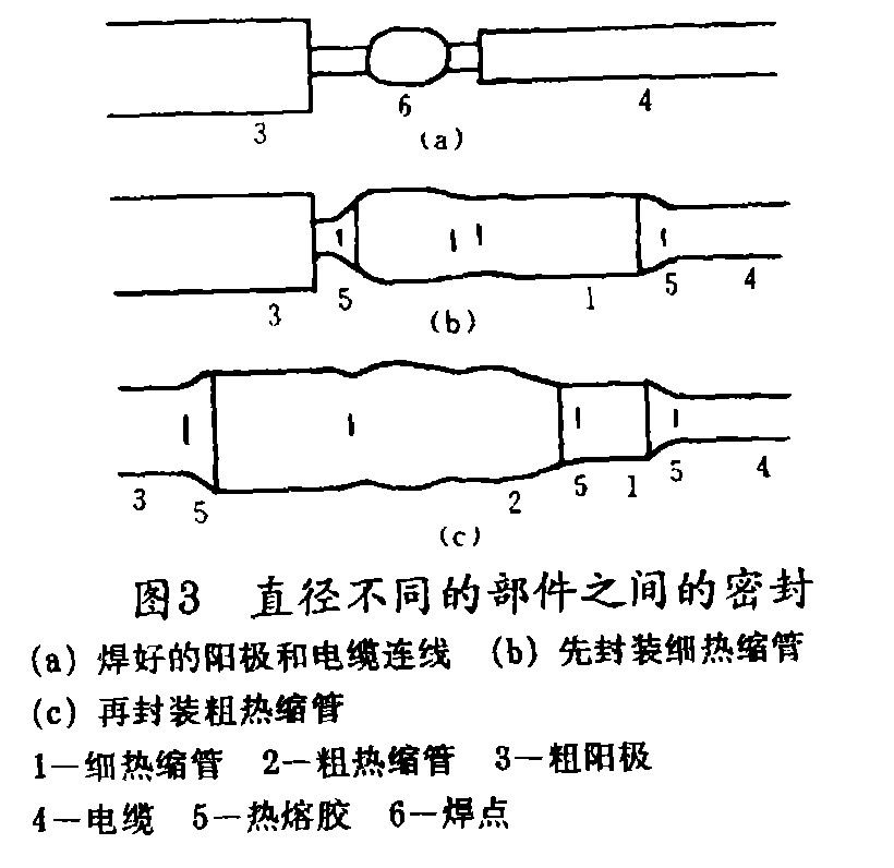 熱縮管在陰極保護工程中的應(yīng)用