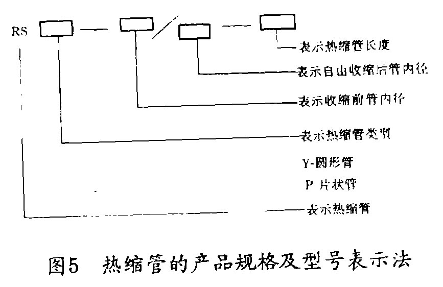 熱縮管在陰極保護工程中的應(yīng)用