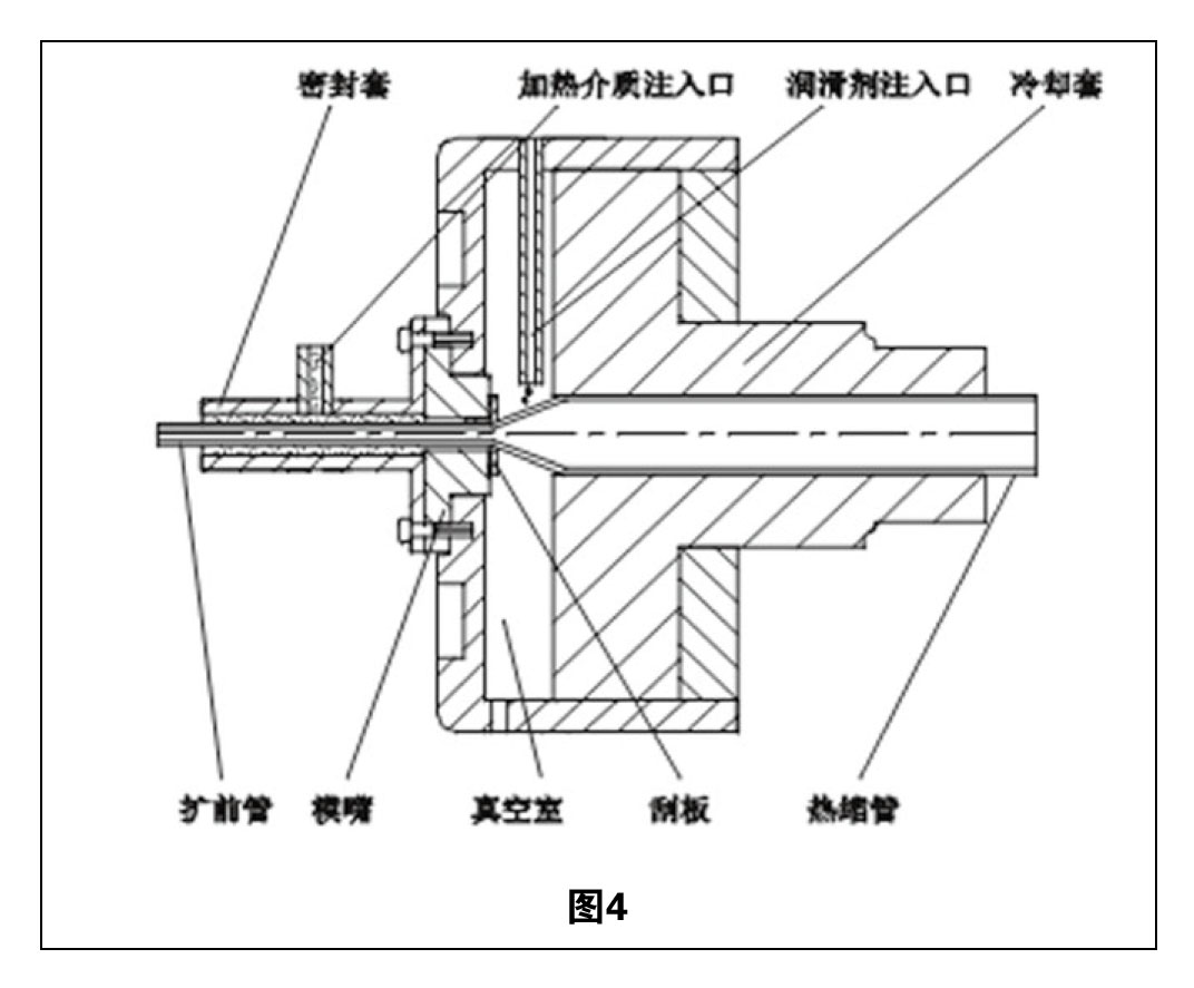 熱縮管擴(kuò)張技術(shù)綜述 圖4