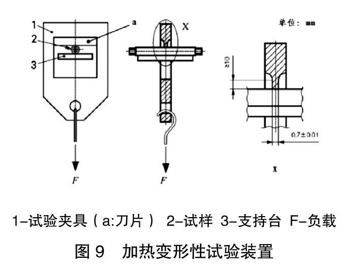 圖9-加熱變形性試驗(yàn)裝置