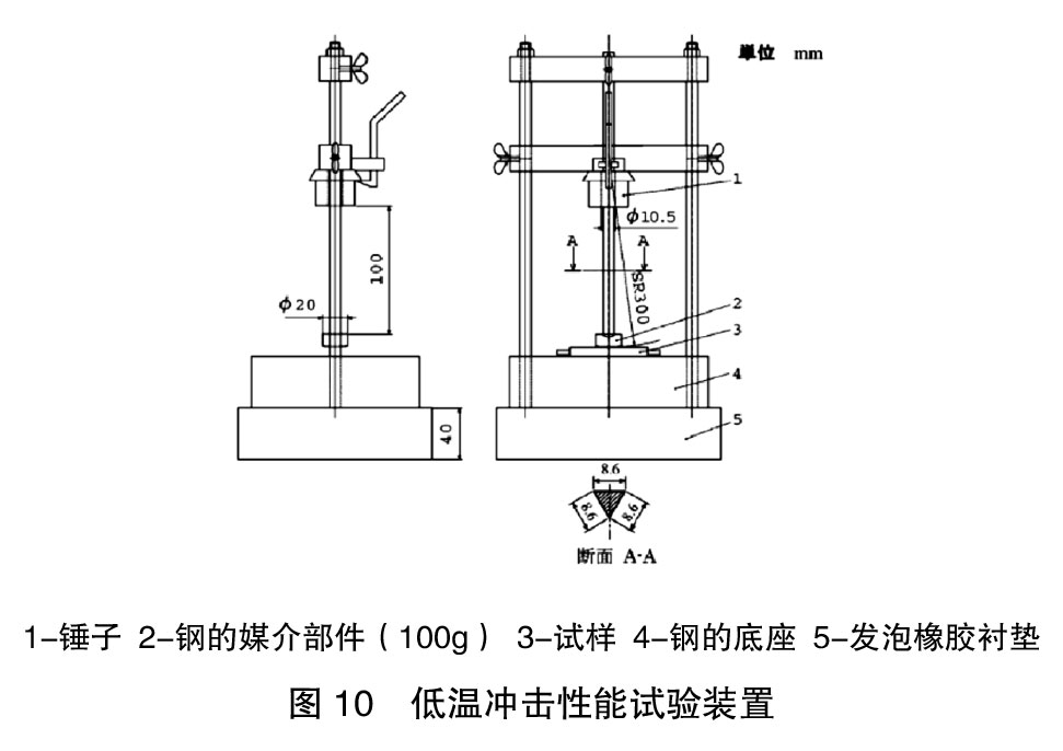 圖10-低溫沖擊性能試驗(yàn)裝置