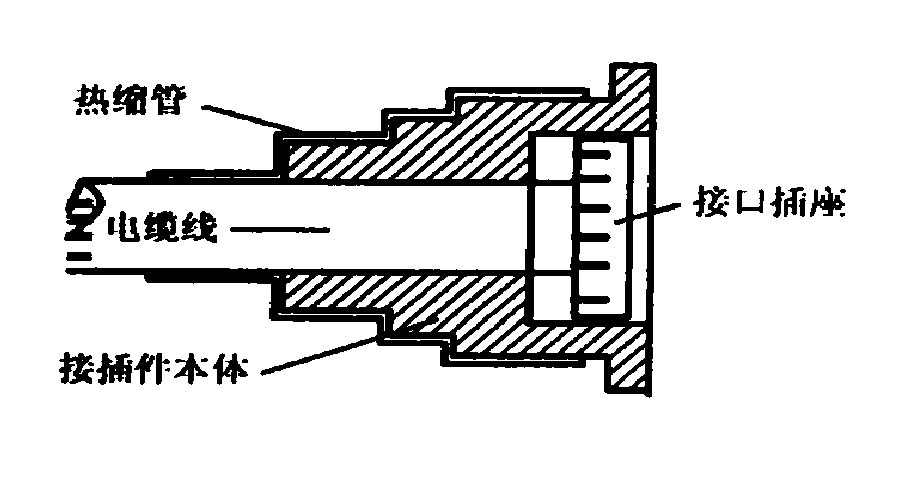 圖 4 　粘性內(nèi)表面熱縮管在接插件中的應(yīng)用