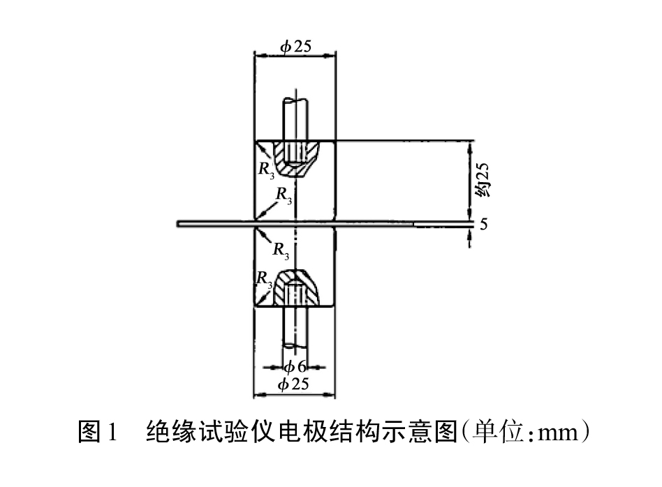 圖1 絕緣試驗儀電極結構示意圖（單位：mm）